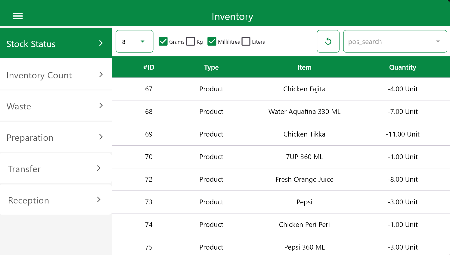 GK POS Inventory